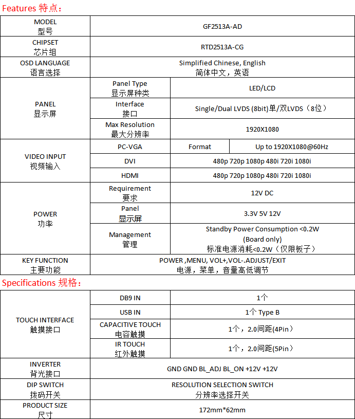 2513驅(qū)動板規(guī)格書產(chǎn)品參數(shù)網(wǎng)站簡介.png