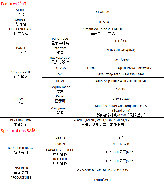 2795eDP驅(qū)動(dòng)板規(guī)格書產(chǎn)品參數(shù)網(wǎng)站簡(jiǎn)介.png